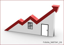 Finanz- und Immobilienrechner