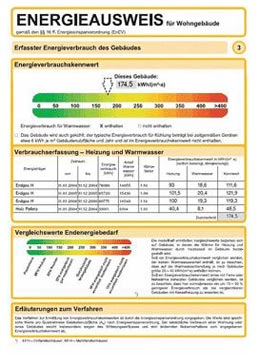 Energieausweis