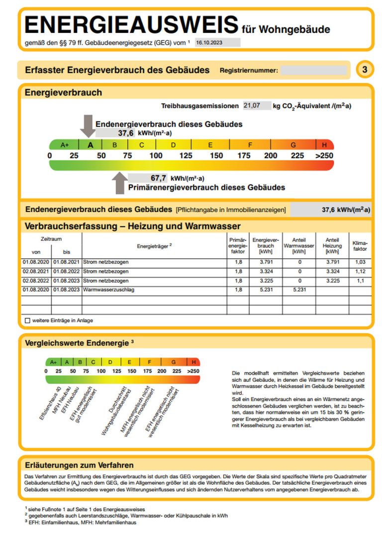 Energieausweis